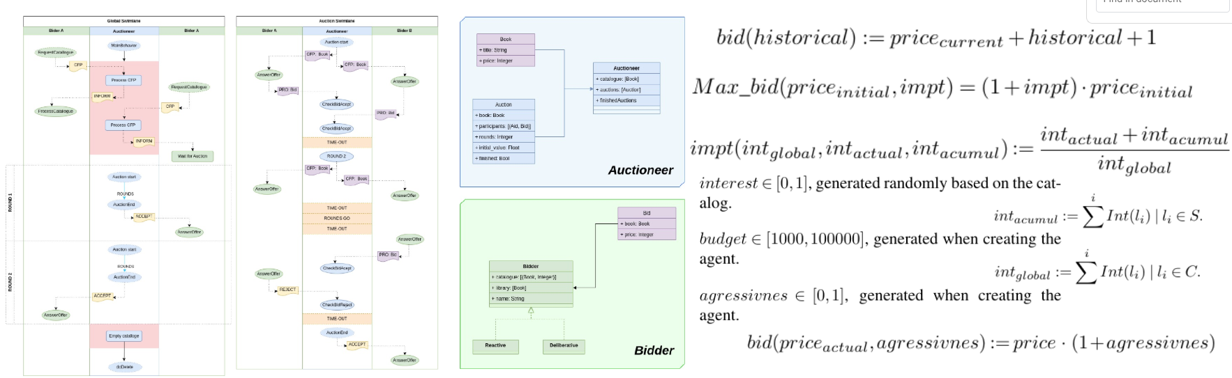 Master's Project - Multi-Agent Book Auction System with JADE Framework preview
